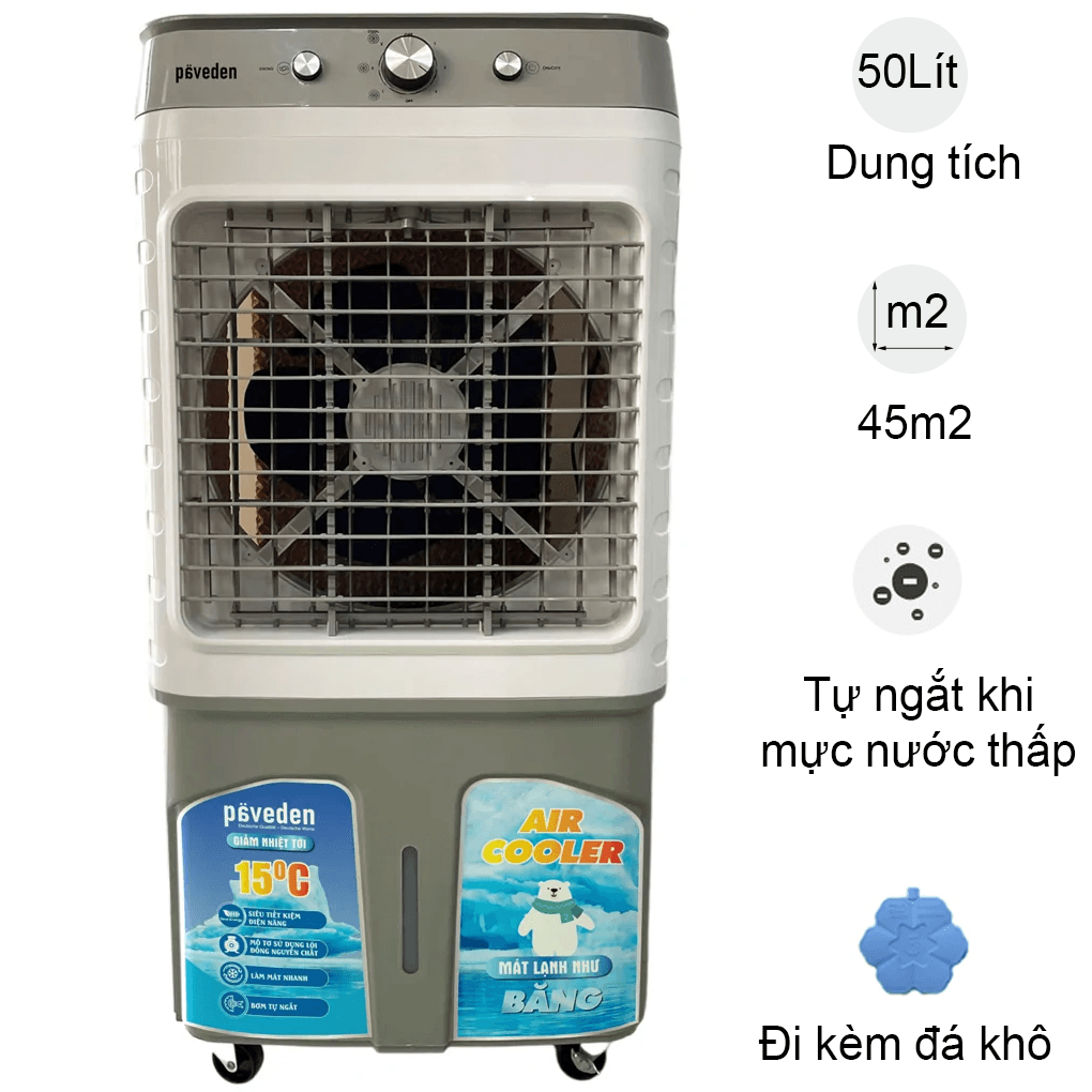 Description