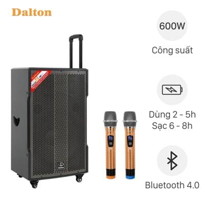 Description