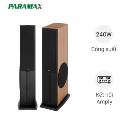 Description