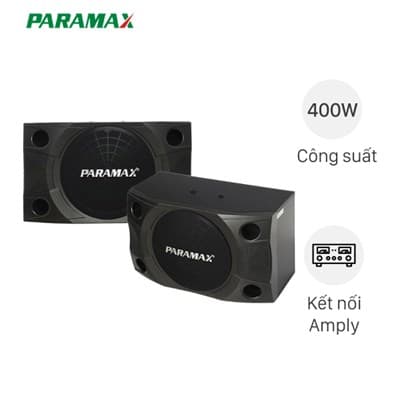 Description