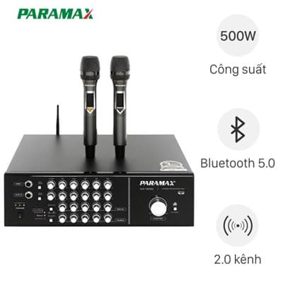 Description