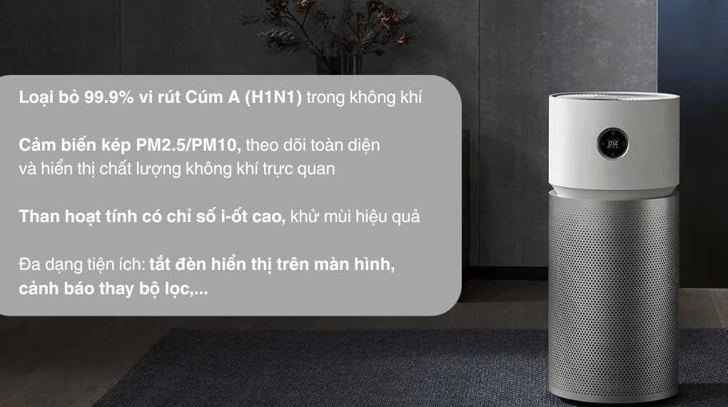 Ảnh Máy lọc không khí Xiaomi Smart Air Purifier Elite EU (BHR6359EU) 60W