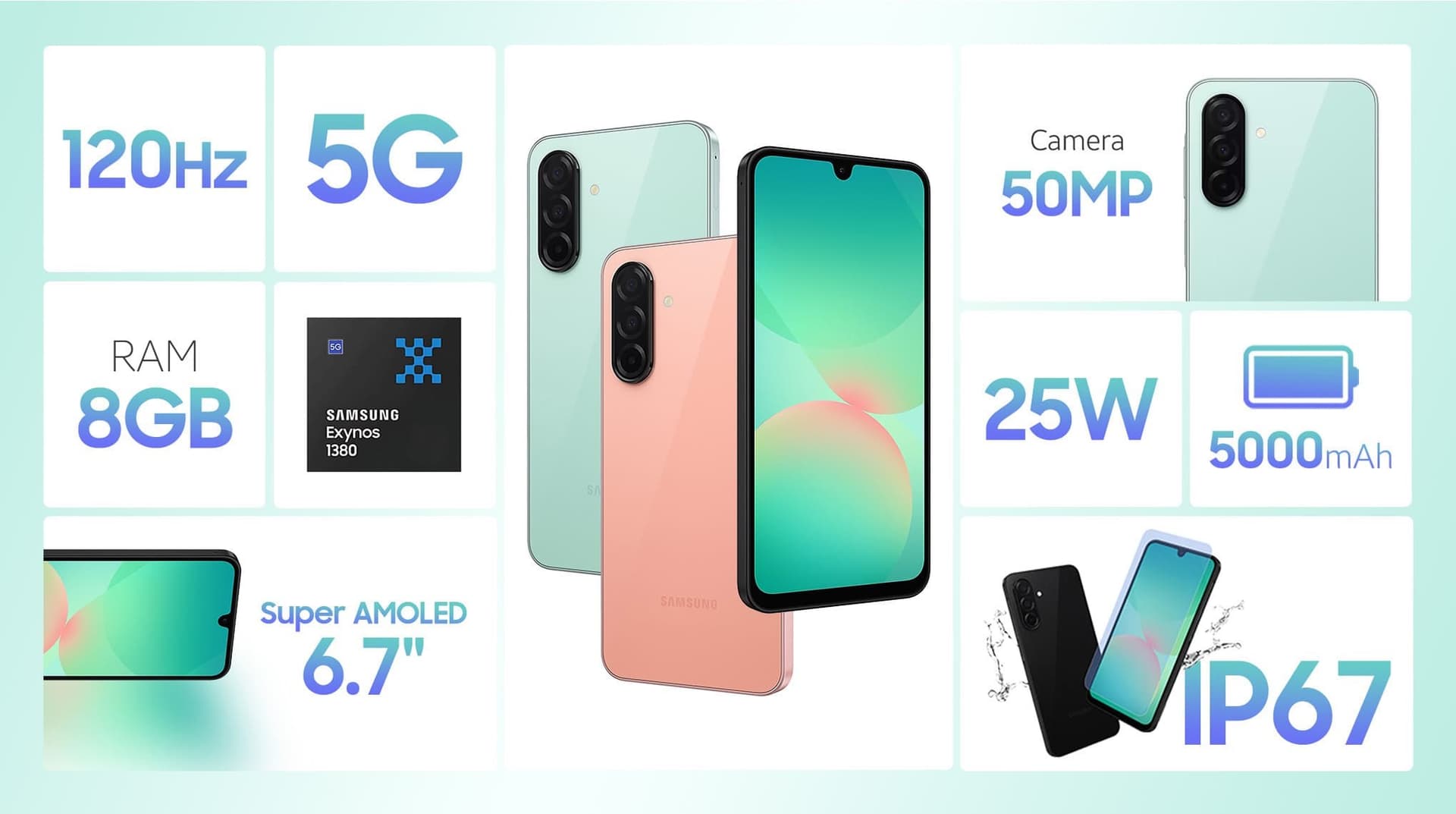 Ảnh Điện thoại Samsung Galaxy A26 5G 8GB/128GB