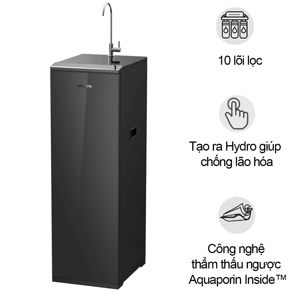 Description