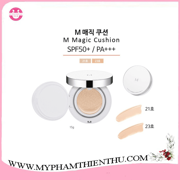 Description