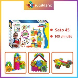 Ảnh Khám phá chuyển động Sato 45 - 105 chi tiết