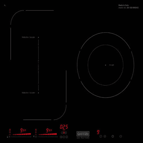 Description