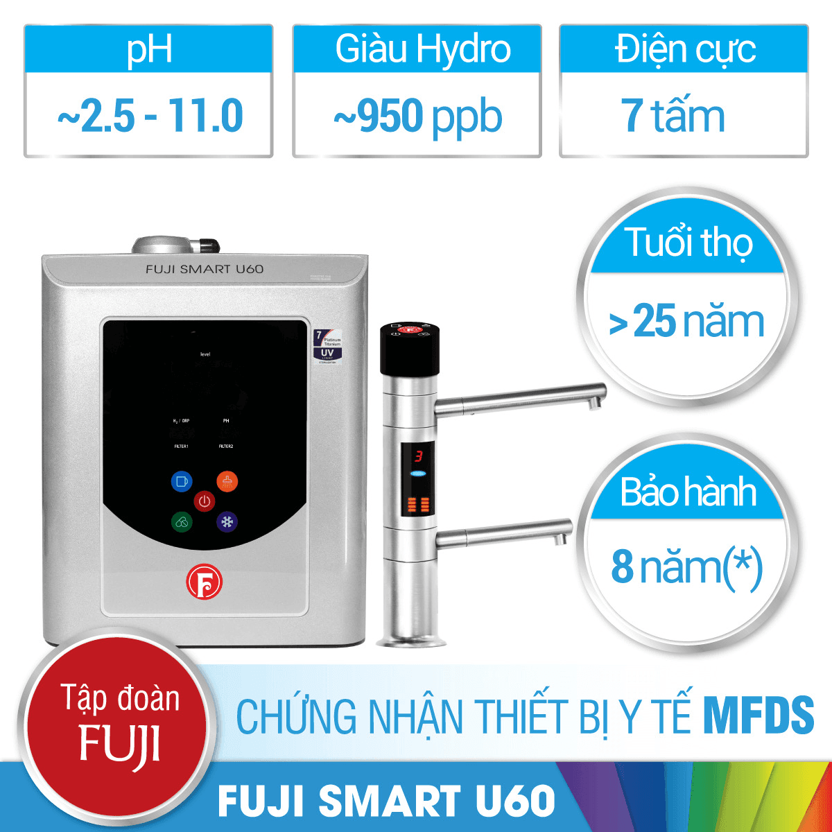 Ảnh Máy lọc nước ion kiềm Fuji Smart U60