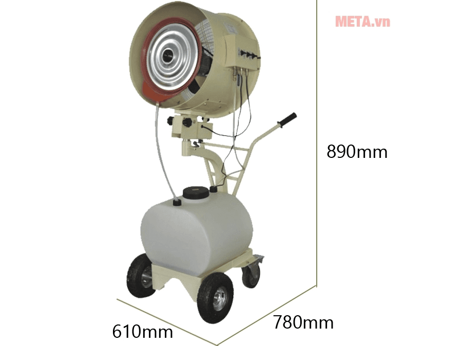 Description