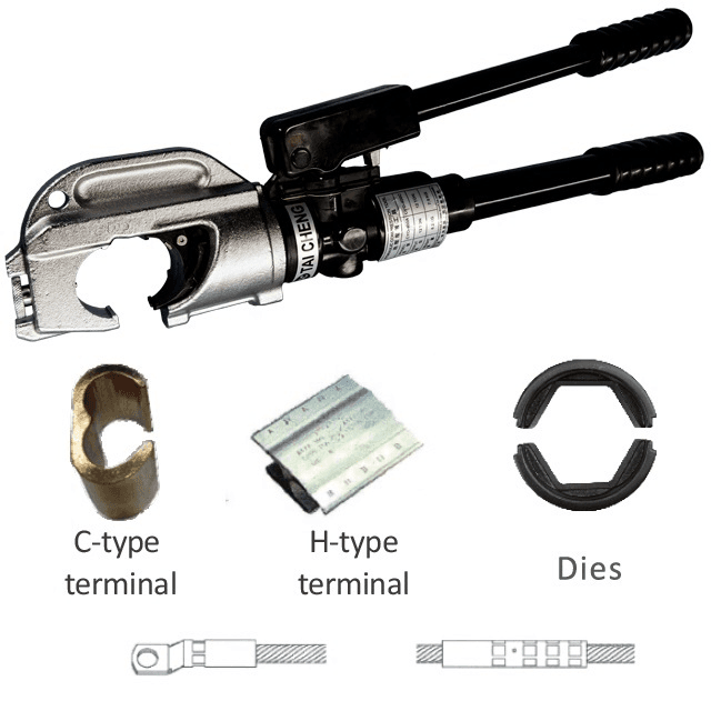 Description