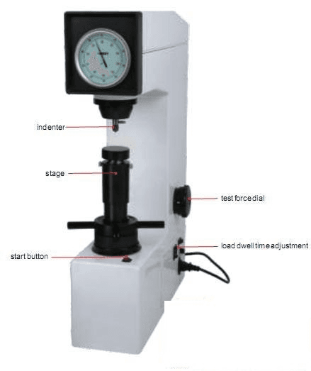 Ảnh Máy thử độ cứng Insize Code ISH-R150