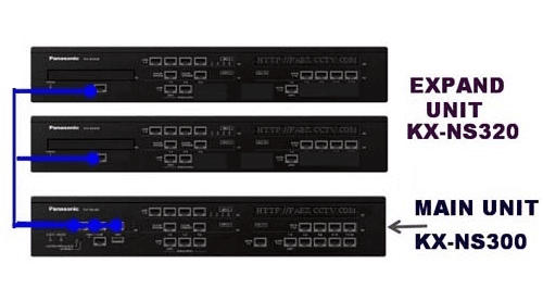 Ảnh Tổng đài Panasonic KX-NS300, 6 trung kế, 80 máy nhánh