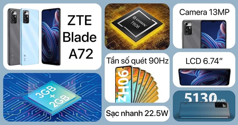 Ảnh Điện thoại ZTE Blade A72 (3GB/128GB)