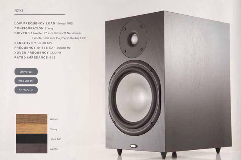 Ảnh Loa Chario Syntar 520 Walnut