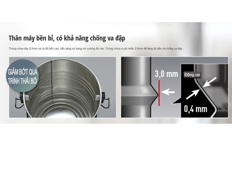 Ảnh Máy hút bụi công nghiệp Panasonic MC-YL669GN49