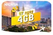 Ảnh eSIM du lịch Bluecom Malaysia 4GB/7 Ngày