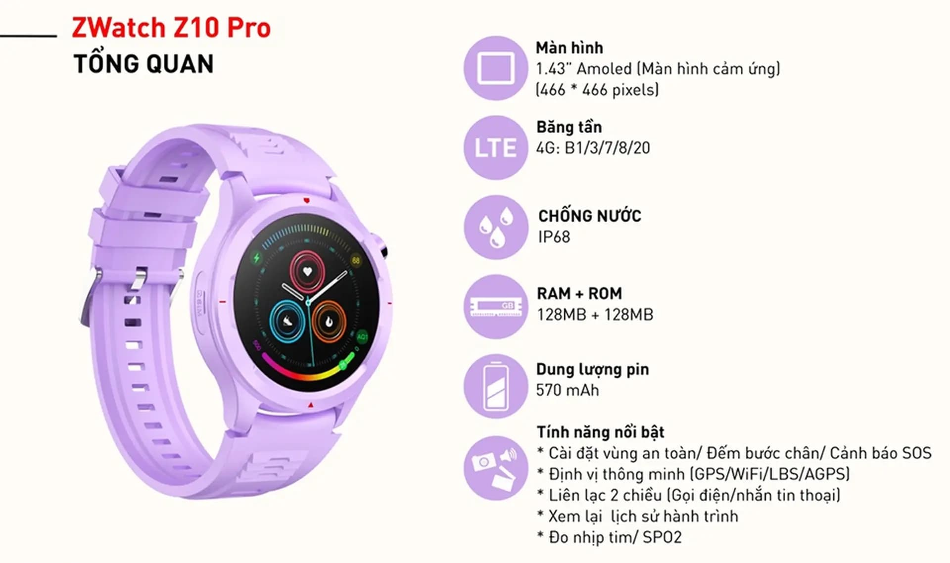 Ảnh Đồng hồ định vị trẻ em Zwatch Z10 Pro