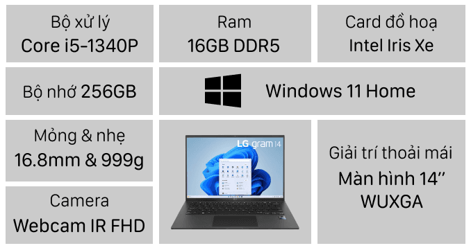 Ảnh Laptop LG Gram 2023 14Z90R-G.AH53A5